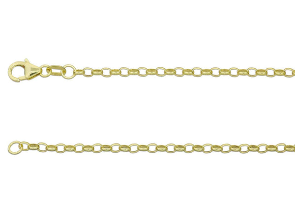Chain Flowchart