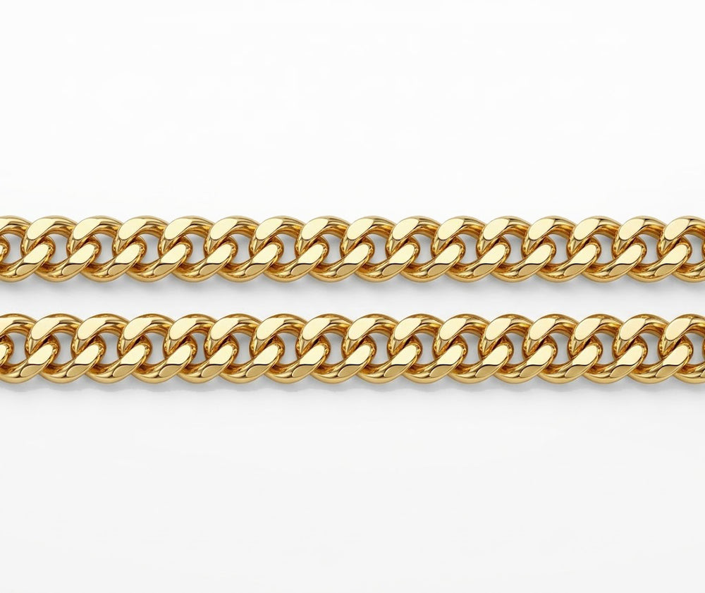 Flowchart of chain