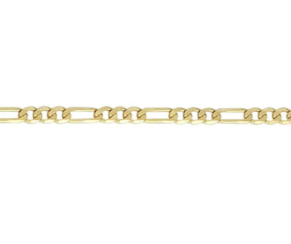 Size of chain