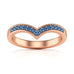Blue Sapphire Wishbone Ring
