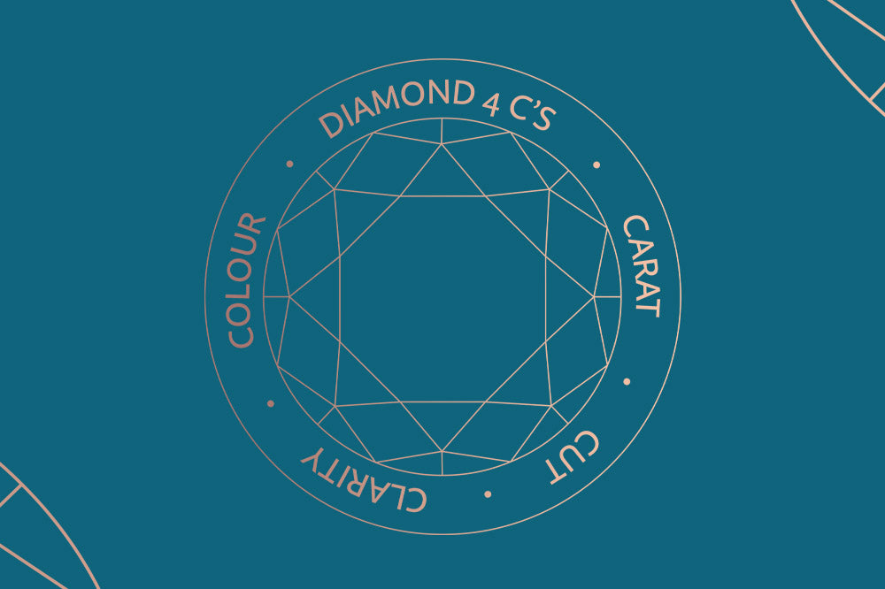 4C's Diamond Guide