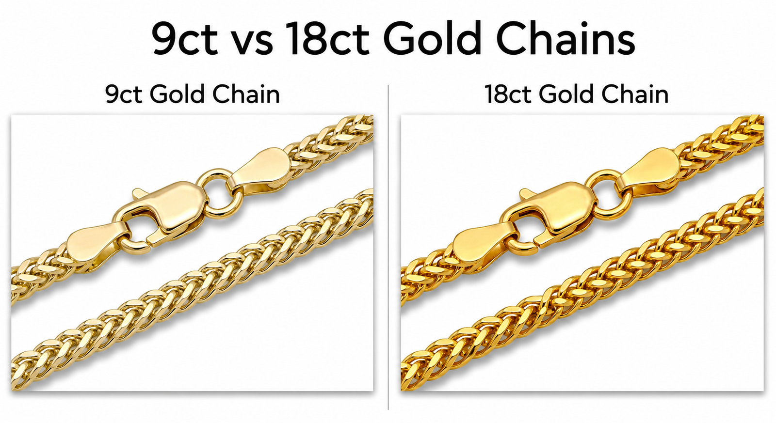 9ct vs 18ct Gold Chains: Which Should You Choose?