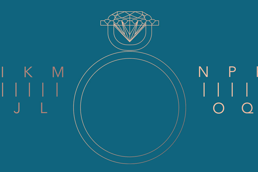 Ring Size Guide