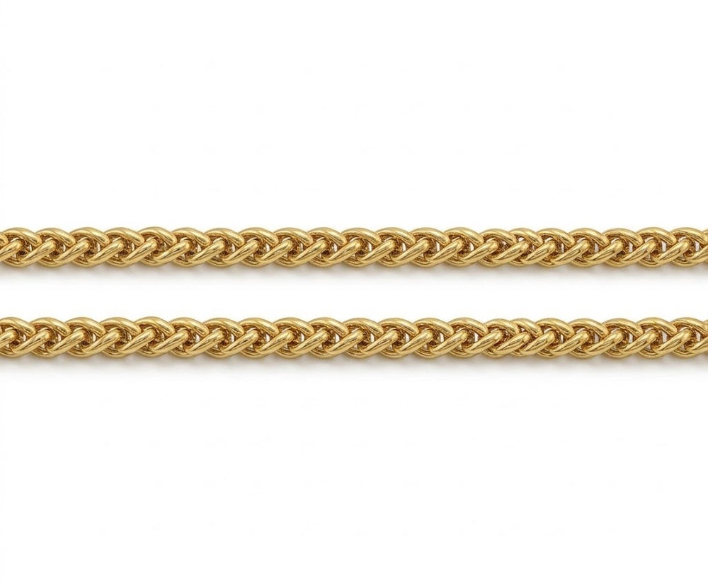 Chain Diagram