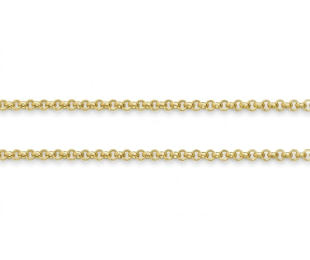 Chain Diagram