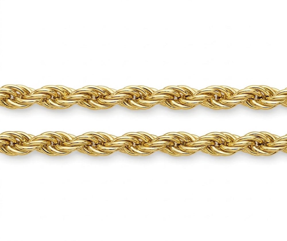 Size of chain
