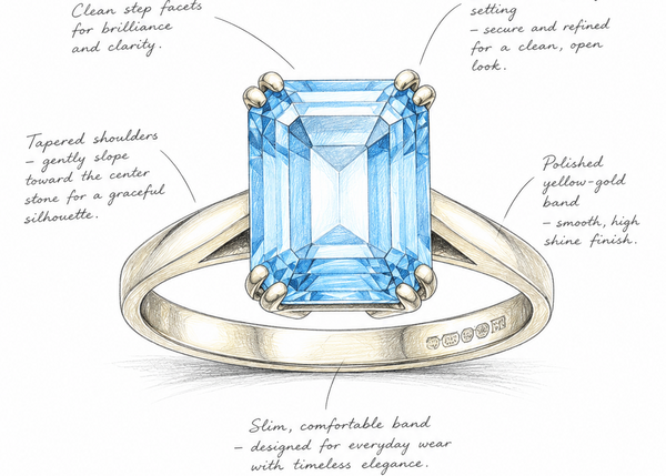 Manna Jewellers Bespoke Jewellery shop