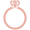 Sizing