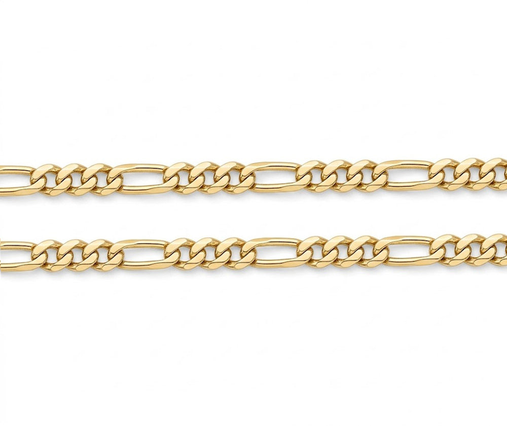 Size of chain