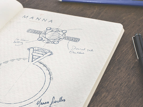 Discover custom-made