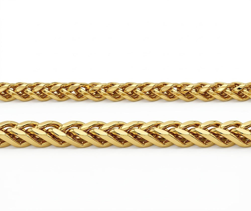 Size of chain