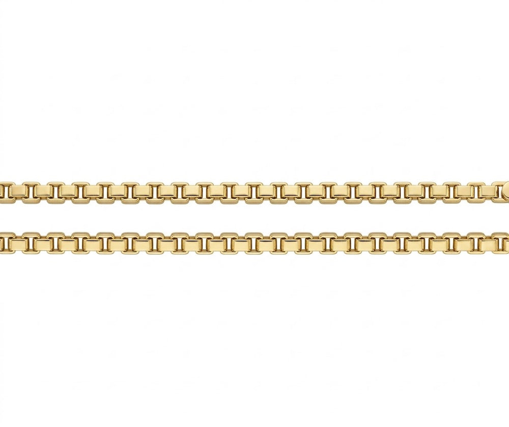 Size of Chain