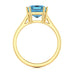 Emerald Cut Blue Topaz Solitaire Dress Ring
