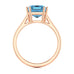 Emerald Cut Blue Topaz Solitaire Dress Ring